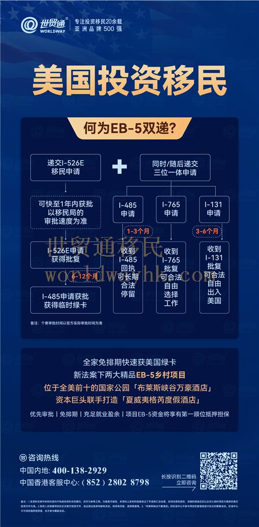 移民有兩大關鍵要素——時機和選擇！對于有移民美國的剛性需求的投資者而言，EB-5預留簽證通道中的鄉村項目，就是當下快速獲取美國綠卡的優選途徑中的優選。搶抓免排期快速獲美國綠卡的好時機就是現在。
