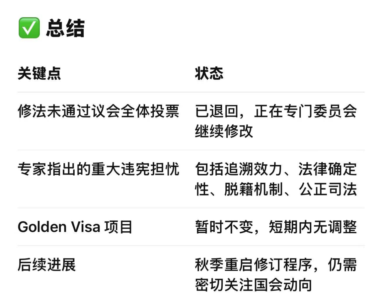 政府已要求議案退回專門委員會繼續(xù)審議，爭取在更充分共識基礎(chǔ)上修訂內(nèi)容，預(yù)期會在秋季恢復(fù)議事。  　　議會將在暑期休會(7月17日左右)，秋季重新審議;同時，公民權(quán)利團(tuán)體、法律界持續(xù)推動確保申請人現(xiàn)有權(quán)利不會受新法影響。